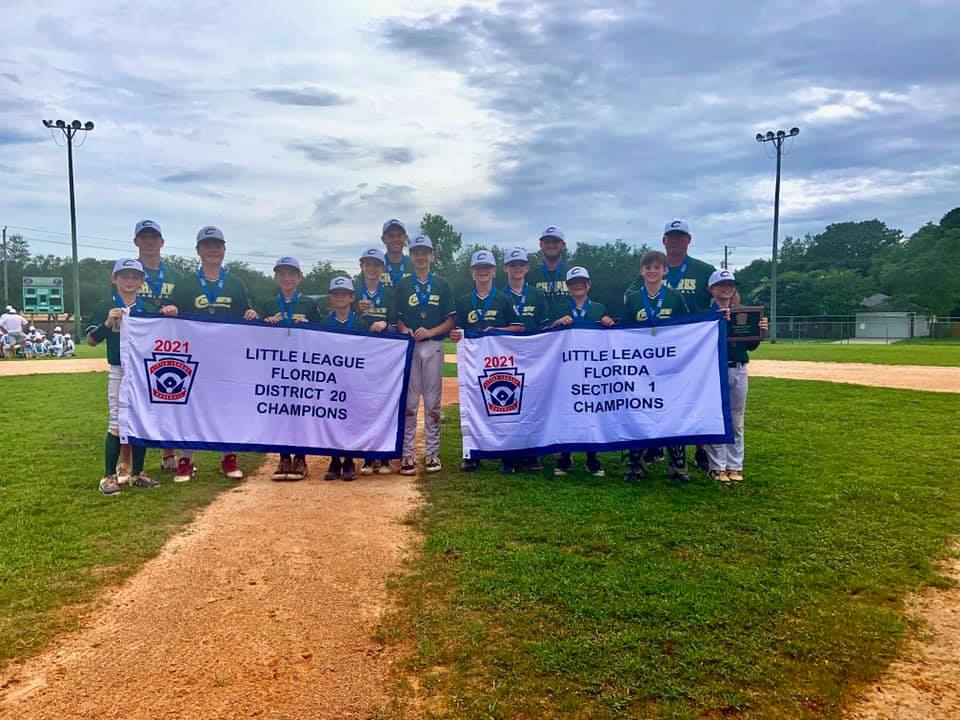 10-12 2021 District & Sectional Champions